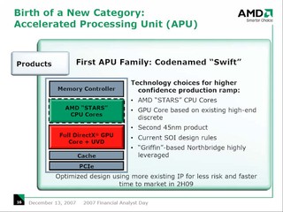 AMD APU -- Swift