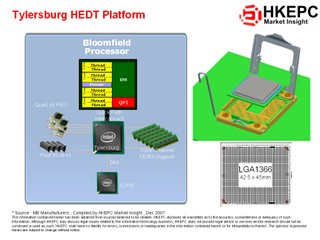 Tylersburg HEDT Platform