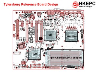 Tylersburg Reference Board Design