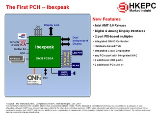 The First PCH -- Ibexpeak
