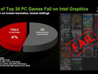 NVIDIA MCP7A