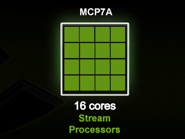 NVIDIA MCP7A