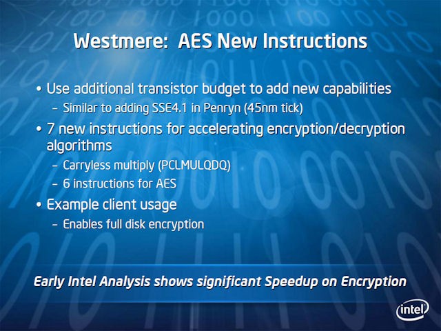 AES