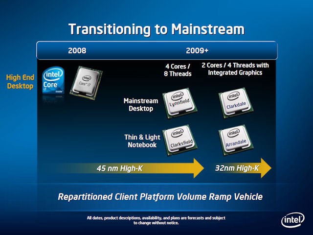 # Transitioning to Mainstream