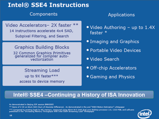 Intel SSE4 Instuructions