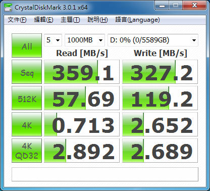 LaCie 2 Big Thunderbolt Series