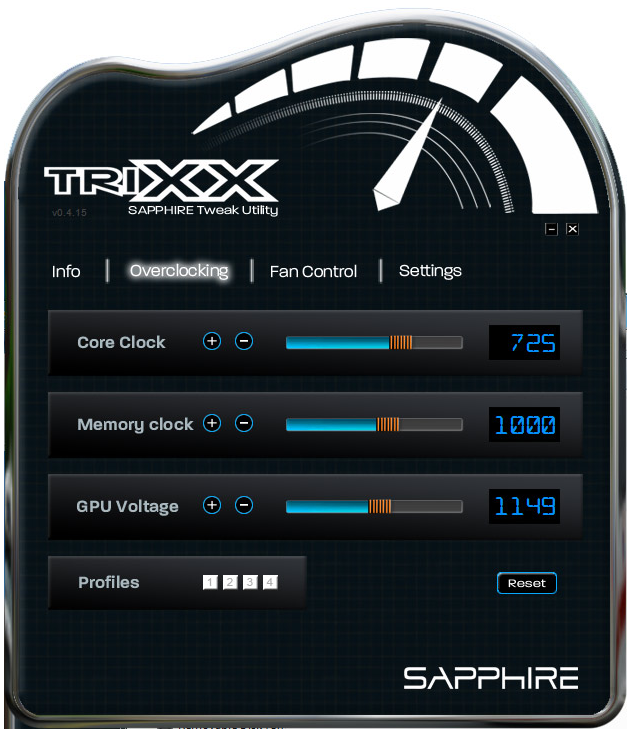 TriXX
