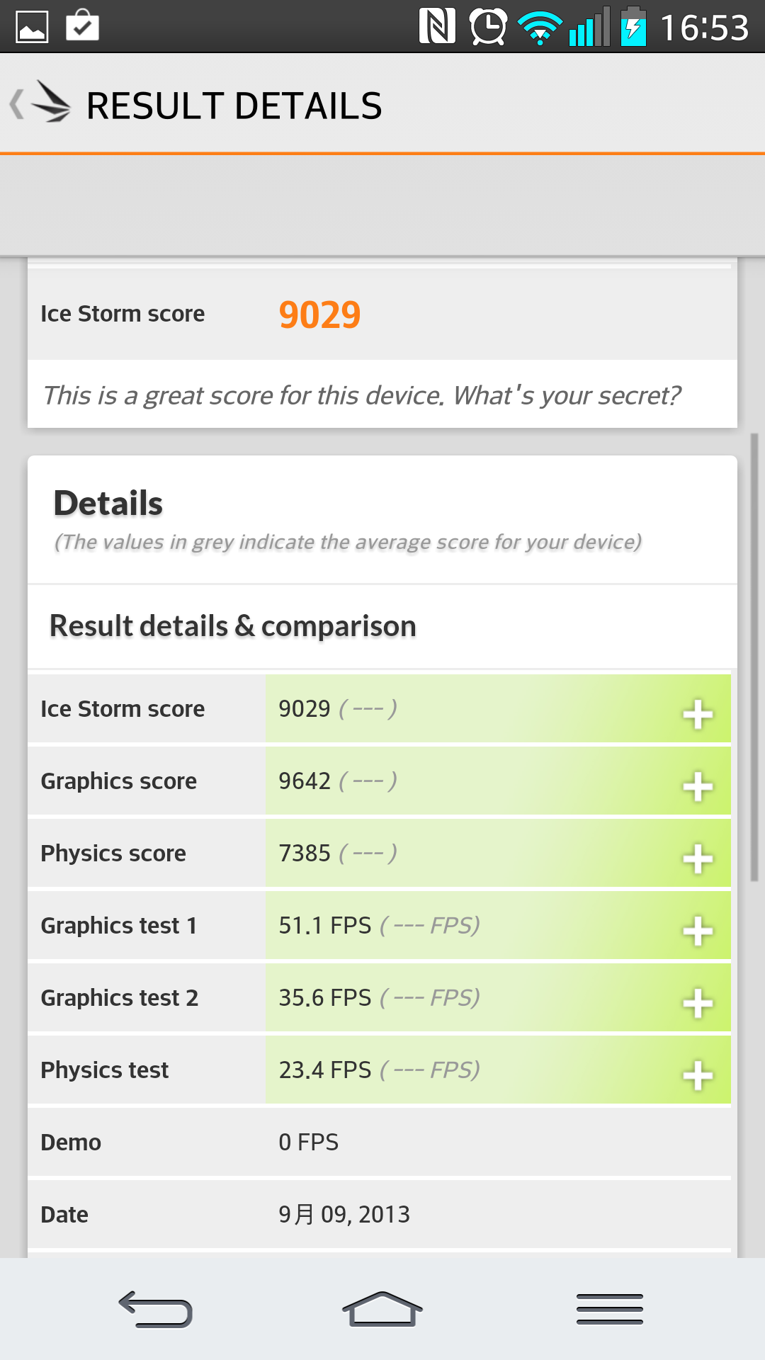 LG G2