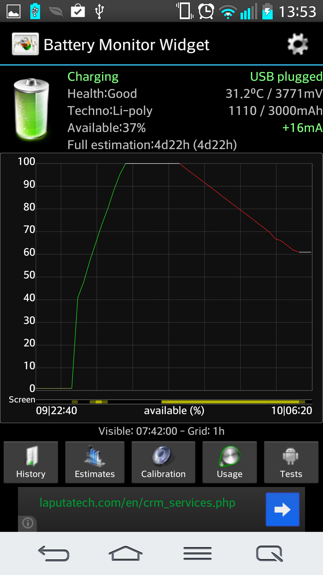 LG G2