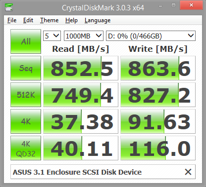 USB 3.1