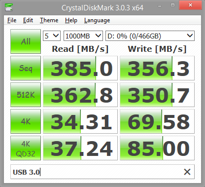 USB 3.0