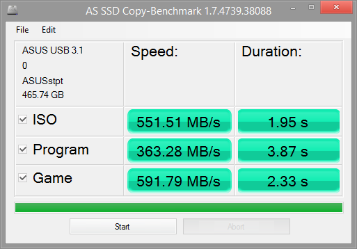 USB 3.1