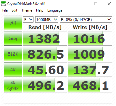 HyperX
