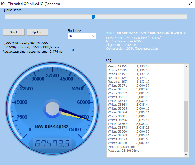 HyperX