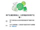 WhatsApp 接受用戶 ID 申請 預留你的用戶名 手快有手慢無 WhatsApp 接受用戶 ID 申請 預留你的用戶名 手快有手慢無