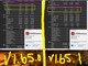 HWMonitor 緊急發布 1.65.1 版本 修正 Hotspot 數值錯誤 沒有那麼熱啦 HWMonitor 緊急發布 1.65.1 版本 修正 Hotspot 數值錯誤 沒有那麼熱啦