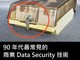 90 年代最常見的 Data Security 「防君子不防小人」的Floppy 收納盒 90 年代最常見的 Data Security 「防君子不防小人」的Floppy 收納盒