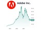 AI 生成 + 開源軟體衝擊 Adobe 開源低成本複製 重挫 Adobe 訂閱獲利模式 AI 生成 + 開源軟體衝擊 Adobe 開源低成本複製 重挫 Adobe 訂閱獲利模式