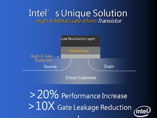 Intel Presentation -- Techday 2007