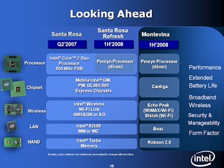 Intel Presentation -- Techday 2007