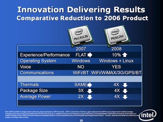 Intel Presentation -- Techday 2007