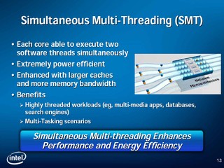 SMT