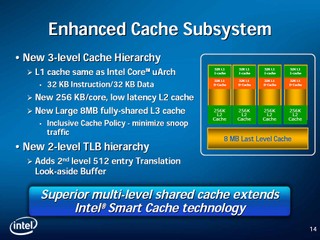 Nehalem Cache Subsystem