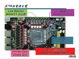 ASUS 16 Phases