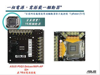 ASUS 16 Phases