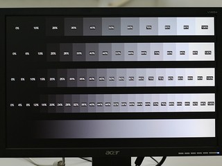 Acer V193WBMD