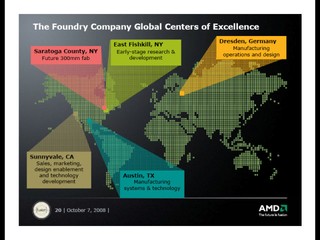 The Foundry Company