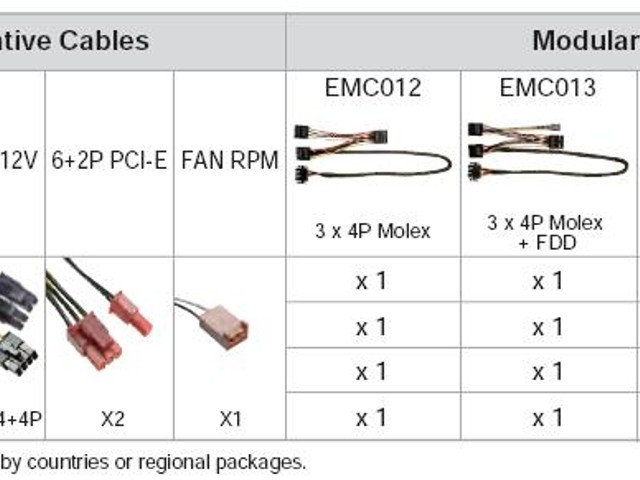 Enermax Revolution 1050