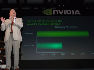 SLI