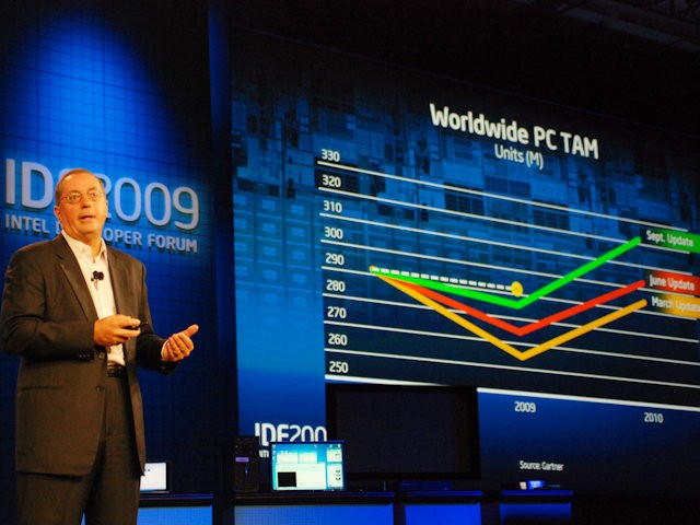 WW PC TAM 09