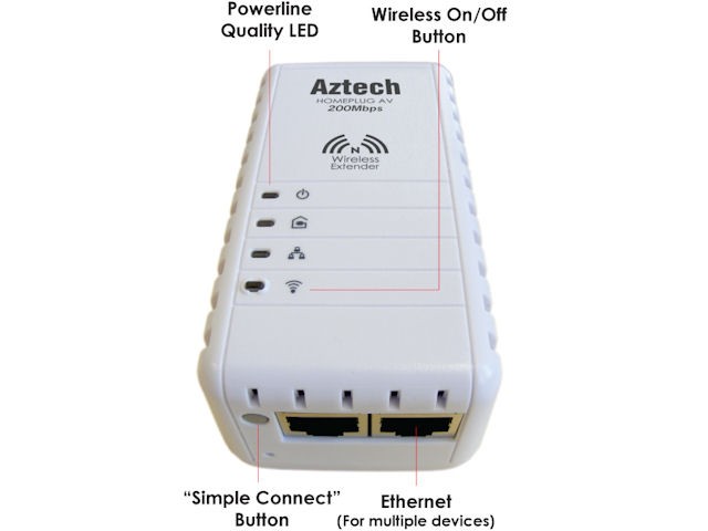Aztech HL110EW Homplug