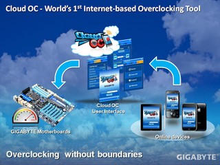 GIGABYTE MB