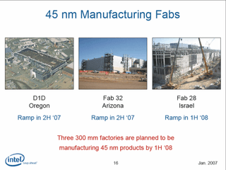 Intel 45nm Manufacturing Fabs