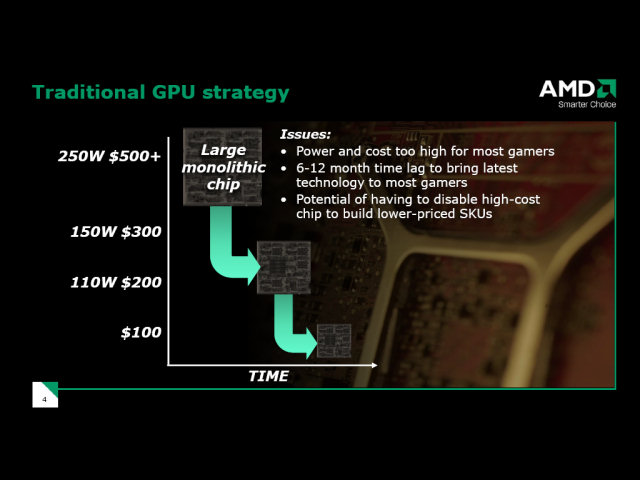 Cayman Gpu 全新「Cayman」繪圖核心 AMD Radeon HD 6950/6970繪圖卡 - 電腦領域 HKEPC Hardware - 全港 No ...
