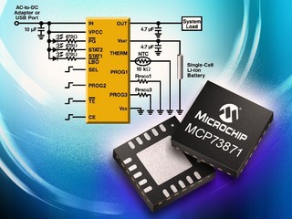 Microchip推出單晶片充電控制器 電池壽命可提升 產品進一步微型化 Microchip推出單晶片充電控制器 電池壽命可提升 產品進一步微型化