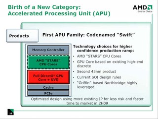 AMD Fusion處理器繪圖規格曝光 基於RV710架構 內建40個運算單元