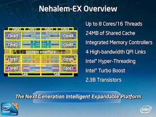 Intel 8核心伺服器年底前上市 Nehalem-EX可達成8 Way配置