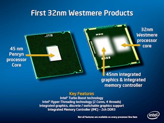 Intel首批32nm移動處理器 Arrandale明年1月3日登場