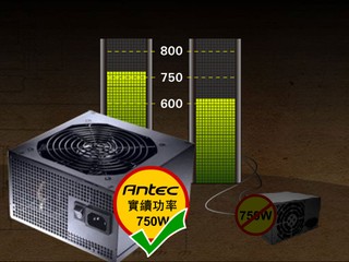 ANTEC 火牛小知識 – 有獎問答遊戲 得獎者名單公佈