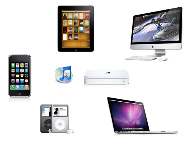 Apple Family