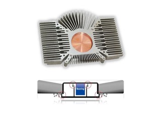 5.8安士銅核心散熱組合 ASUS EAH 5770 CuCore