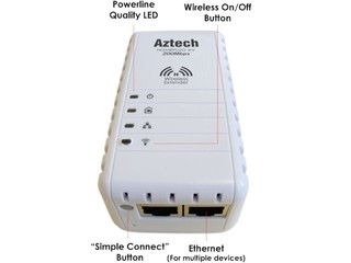 加入雙LAN Port、Wifi開關 Aztech HL110EW Homplug