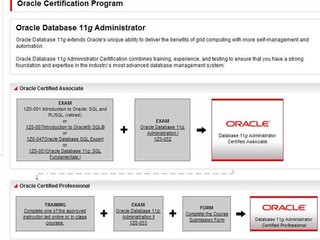 香港首間Oracle WDP 培訓中心 UNiSOFT推出IT權威認證OCP