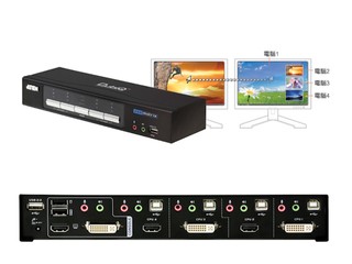 支援專利指標移動、PIP 畫中畫 ATEN CM0264矩陣式多電腦切換器