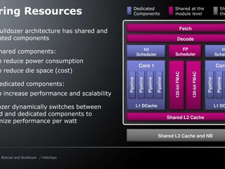 AMD 「推土機」架構發表 模組化設計 2個核心共用FPU