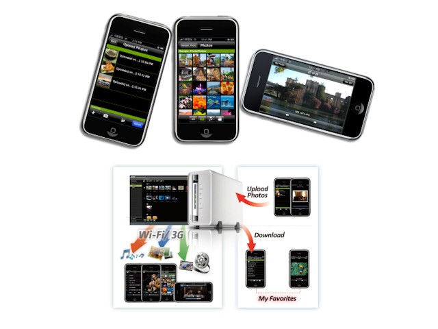 QMobile